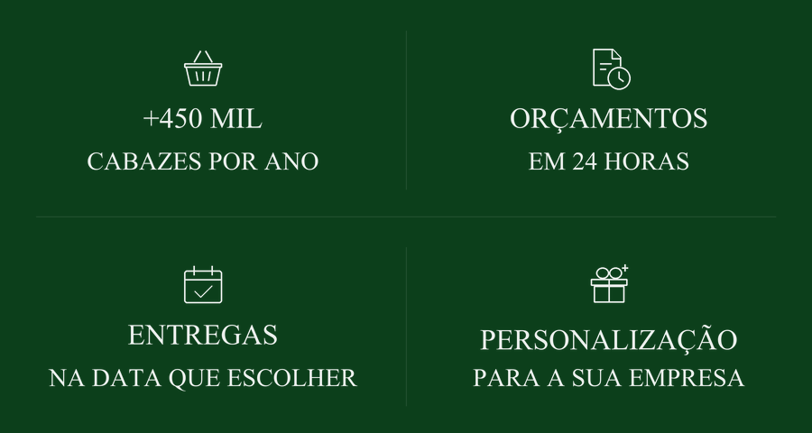 +450 mil cabazes por ano. Orçamentos em 24 horas. Entregas na data que escolher. Personalização para a sua empresa.
